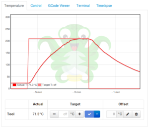 OctoPrint screenshot, temperature tab